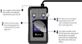 img 2 attached to Дисковый накопитель Data Locker FE2000 ёмкостью 2 ТБ, USB