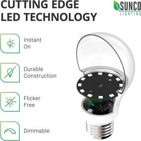 img 1 attached to Sunco Lighting 2700K Dimmable Indoor Industrial Electrical