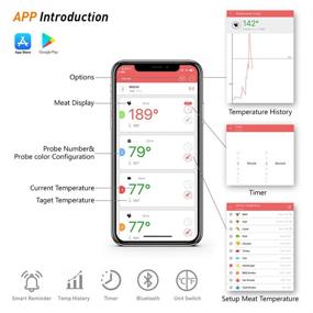 img 1 attached to 🔥 Bluetooth BBQ Thermometer with 4 Temperature Probes for Wireless Meat Monitoring during Grilling, Oven and Smoker Cooking