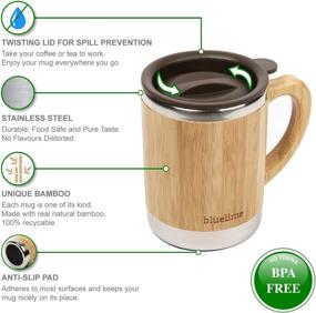 img 2 attached to 🍃 Bluelime Eco-Friendly Bamboo Coffee Mug