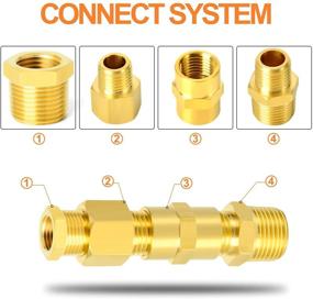 img 3 attached to 🚰 Gasher Fitting Bushing Reducer: Optimize Your Plumbing Connections!