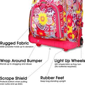 img 1 attached to 🗽 New York Lollipop Backpack - A World of Style and Functionality