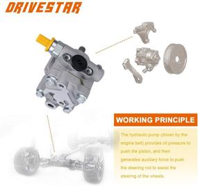 img 3 attached to DRIVESTAR 21 5271 OE Quality Steering Tribute