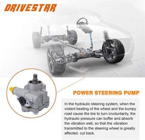 img 2 attached to DRIVESTAR 21 5271 OE Quality Steering Tribute