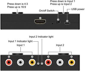 img 3 attached to 🔌 Конвертер AV в HDMI с 2 портами: адаптер RCA и Dual AV в HDMI, композитный конвертер - поддержка форматов 16:9/4:3 - совместим с WII, N64, PS1, PS2, PS3, видеопроигрывателями VHS, VCR, DVD (2 AV в 1 HDMI)