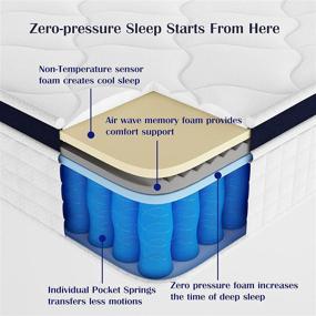 img 2 attached to Crystli 10 Inch Hybrid Mattress Bed in A Box, Queen Size with Zero Pressure Foam, Innerspring Mattress for Pressure Relief & Cool Sleep, Motion Isolation, Medium Firmness, CertiPUR-US Certified