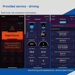 img 2 attached to 🚗 Инфокар Смарт Сканер: Беспроводной Bluetooth OBD2 автомобильный сканер с приложением для мониторинга состояния умных транспортных средств - совместим с iPhone и Android.