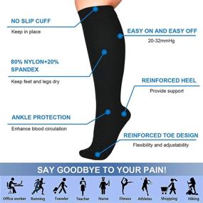 img 2 attached to 🧦 Revolutionary Extra Wide Calf Compression Socks: 20-32mmHg Knee High Plus Size for Ultimate Comfort & Support