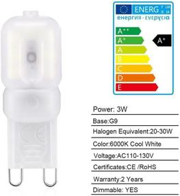 img 3 attached to Enhanced Lighting Solution: Dimmable Halogen Frosted Bulb - AC110-130V