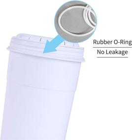 img 1 attached to Freco Water Filter Replacement: BPA Free for Pitchers & Dispensers, 2-Pack - Improve Tap Water Quality