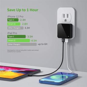 img 3 attached to 🔌 Nekmit USB C Charger: Fast 30W Dual Port Wall Charger with Power Delivery PD 3.0 for iPhone 12/12 Mini/12 Pro/12 Pro Max, Galaxy, Pixel, iPad Pro, AirPods Pro and More