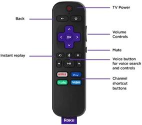 img 2 attached to 🔥 Renewed Roku Streaming Stick+ with Long-range Wireless and Voice Remote: HD/4K/HDR Streaming Made Easy