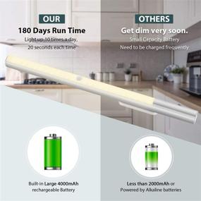 img 2 attached to 💡 Wireless Under Cabinet Lighting Battery Operated Lights, T402 Motion Activated Closet Light, Rechargeable High-Capacity 4000mAh Battery Powered Lights, Kitchen Under Counter Lights (2Pack)