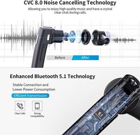 img 3 attached to 🎧 V5.1 Беспроводная Bluetooth гарнитура с одним наушником для мобильного телефона, беспроводная блютуз-гарнитура со шумоподавляющим микрофоном CVC 8.0, идеально подходит для вождения/работы/офиса, совместима с iPhone и Android (черная)