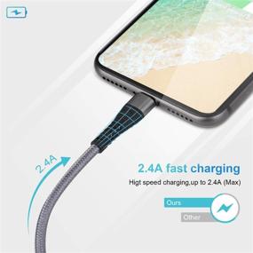 img 1 attached to Apple Certified Lightning Cable 4-Pack for iPhone Mini and More