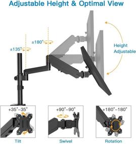 img 3 attached to Premium Adjustable Single Arm Monitor Mount Stand – Vesa Mount for LCD LED Screens up to 32 Inch – Gas Spring Articulating Full Motion Arm – Holds 3.3 to 17.6Lbs – Clamp/Grommet Base