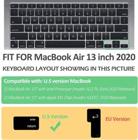 img 3 attached to 🔆 Transparent Clear Ultra Thin Keyboard Cover Skin for MacBook Air 13 inch 2021 2020 Model A2337 Apple M1 Chip and A2179 with Touch ID Keyboard Accessories - Soft-touch TPU Protector in U.S Layout