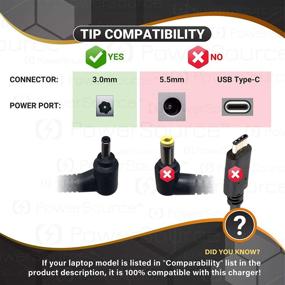 img 3 attached to UL Listed 65W 45W 19V 3.42A Power Supply AC Adapter Charger with Extra Long 14 Ft Cord for Acer Chromebook 15 14 13 11 R11 SF314-52 PA-1450-26 PA-1650-80 Swift 1 3 SF314 SF315 SF315-52 Laptop