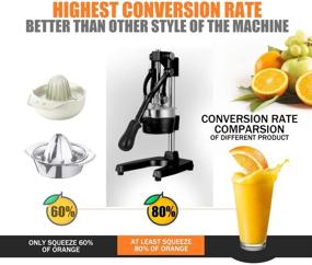 img 2 attached to 🍊 Gowintech Heavy-Duty Cast Iron Hand Press Manual Citrus Juice Squeezer - Orange, Lemon, Lime, Grapefruit, Pomegranate Fruit (Black)