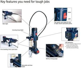 img 2 attached to Lincoln 1888 PowerLuber: Pro High-Pressure 2-Speed Cordless Grease Gun, 20V Lithium-Ion, 10,000 PSI - Battery Kit, Charger, and Carry Case Included
