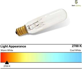 img 2 attached to Bulbs Tubular Himalayan Socket Candelabra Industrial Electrical