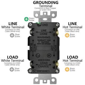 img 1 attached to 🌧️ Resistant Weather and Tamper-Proof Receptacle