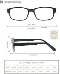 img 1 attached to 👓 HEEYYOK Large Square Readers: Comfortable Men's Reading Glasses with Spring Hinge – Multiple Pack for Added Convenience
