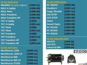 img 3 attached to Powerful 12V Starter Generator for EZ-GO TXT 1993-On Freedom MG2 Fleet Caddy MEDALIST GSB107-10B GSB107-10C WORKHORSE 1200 🔋 800 Cargo Shuttle 6 GXI-875P GXT-875P Grand Oasis PC-954GX PC-956GX: Find the Perfect Replacement with GSB107-10B GSB107-10C 25533G01 26993-G01