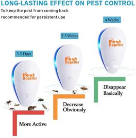 img 3 attached to 🐭 6 Pack Ultrasonic Pest Repellers - Electronic Plug-In Sonic Control for Insects, Roaches, Mice, Spiders, Rodents, Mosquitoes - Effective Pest Control Solution