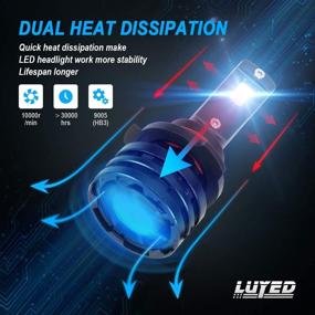 img 1 attached to 💡 9005 HB3 LED Headlight Bulbs Conversion Kit U2 Series - Compact Design, 6500K Xenon White CREE, 6000 Lumens/Set