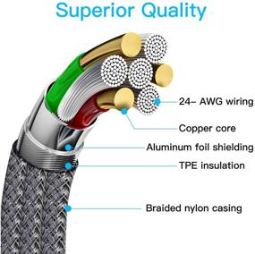 img 1 attached to TXTECH Кабель USB C на Lightning 1.64 фута - сертифицирован MFi, поддерживает PD зарядку и синхронизацию данных для iPhone 12 mini, 12 Pro, 11 Pro Max.