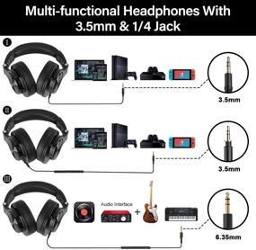 img 2 attached to 🎧 OneOdio Bluetooth Over Ear Headphones with Shareport - Foldable, Wired and Wireless Studio Headphones for Professional Monitoring, Recording, Electric Drum, Piano, Guitar Amp - Enhanced Stereo Sound