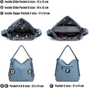 img 1 attached to Преобразование стиля: Сумка-рюкзак-сатчел – модный выбор женщин для универсальных сумок и кошельков.