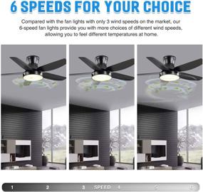 img 2 attached to 🌀 Stylish 42 Inch Black Ceiling Fan with Light, Remote Control, and Timer – Perfect for Living Room, Dining Room, Bedroom