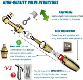 img 1 attached to 🚿 UVISH Handheld Bidet Sprayer for Toilet - Muslim Shower, Cloth Diaper Sprayer, Baby Toilet Sprayer - 5-Year Warranty with Anti-High Water Pressure and Adjustable Pressure Control - Brass Chrome