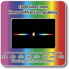 img 4 attached to 🌈 Diffraction Grating Slides by Rainbow Symphony