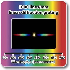 img 3 attached to 🌈 Diffraction Grating Slides by Rainbow Symphony