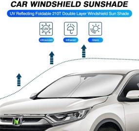 img 3 attached to Защита для лобового стекла KUST для Honda CR-V: 2017-2022, козырек от солнца для CRV, защита окон - складной дизайн блокирует ультрафиолетовые лучи, охлаждает автомобиль