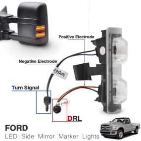 img 1 attached to Enhance Safety & Style with LED Side Mirror Marker Lamp for Ford F250 F350 F450 F550 Super Duty (2008-2016) - Switchback White LED Driving & Parking Light with Amber LED Turn Signal Light - Smoke Lens