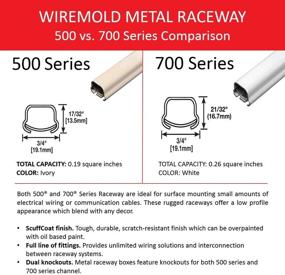 img 3 attached to Enhanced Legrand Wiremold Dual Receptacle Fitting