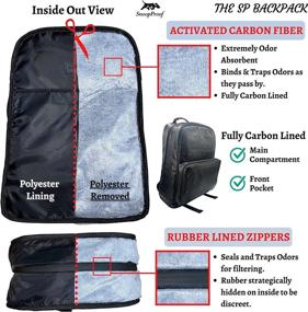 img 1 attached to 🎒 Smell Proof Black Backpack - Ideal Casual Daypack for Backpackers