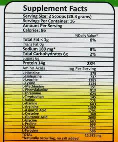 img 1 attached to Discover the Benefits of Biotech Nutritions Pure Non-GMO Pea Rice Protein, Chocolate - 16 Ounce!