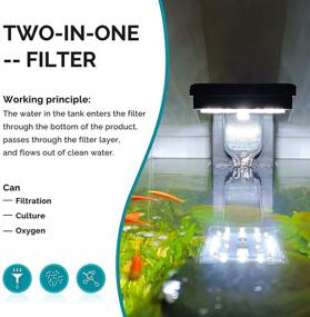 img 2 attached to 🐠 Hygger Aquarium Light and Power Filter Combo for 0.16in~0.27in Thick Tanks - 10W 68 GPH Filter with LED Lights in White, Red, Green, and Blue