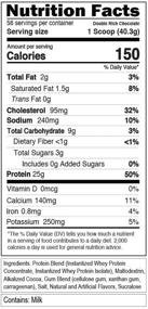 img 3 attached to 🥤 Evlution Nutrition 100% Whey Protein Powder - 25g Protein, 6g BCAAs, 4g Glutamine, Gluten-Free (5 LB, Double Rich Chocolate)