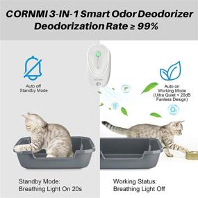 img 3 attached to 🐈 CORNMI Cat Litter Deodorizer: Advanced Automatic Pet Odor Eliminator with 12 LED Lights, 99% Deodorization Rate, Smart Sensor, Extended 10-Day Battery Life - Ideal for Pet House, Bathroom, Kitchen