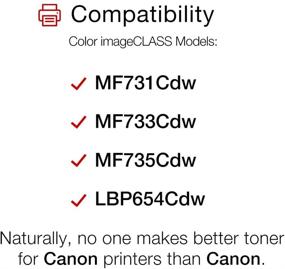 img 3 attached to 🖨️ Canon Genuine Toner Bundle 046 (1248C006) - 4 Pack: Cyan, Magenta, Yellow, Black for Canon MF735Cdw, MF733Cdw, MF731Cdw, LBP654Cdw Laser Printers