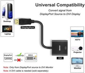 img 2 attached to 🔌 5 Pack DisplayPort to DVI Single Link Adapter - Benfei DisplayPort to DVI Converter (Male to Female) - Black - Compatible with Lenovo, Dell, HP, and other Brands