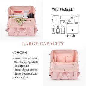 img 2 attached to 🎒 Functional ECOSUSI Backpack Rucksack: Stylish Multipurpose Shoulder Women's Handbags & Wallets for Every Occasion