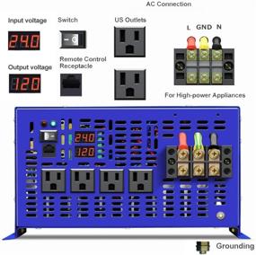 img 3 attached to 🔋 XYZ INVT 8000w Pure Sine Wave Power Inverter - Reliable Off-Grid Solar System & Home Emergency Solution (8000w24v)