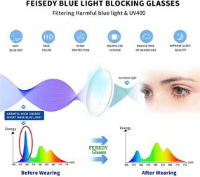 img 2 attached to 👓 FEISEDY B2618 Retro Cateye Blue Light Blocking Glasses with TR90 Metal Frame for UV Glare Reduction and Anti Eyestrain
